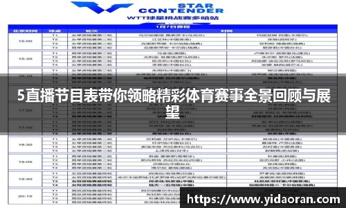 5直播节目表带你领略精彩体育赛事全景回顾与展望