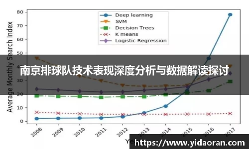 南京排球队技术表现深度分析与数据解读探讨