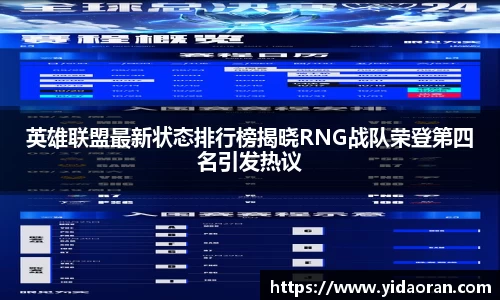 英雄联盟最新状态排行榜揭晓RNG战队荣登第四名引发热议