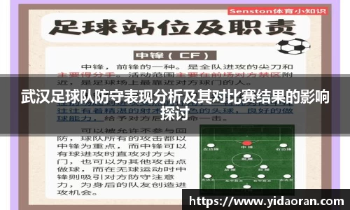 武汉足球队防守表现分析及其对比赛结果的影响探讨